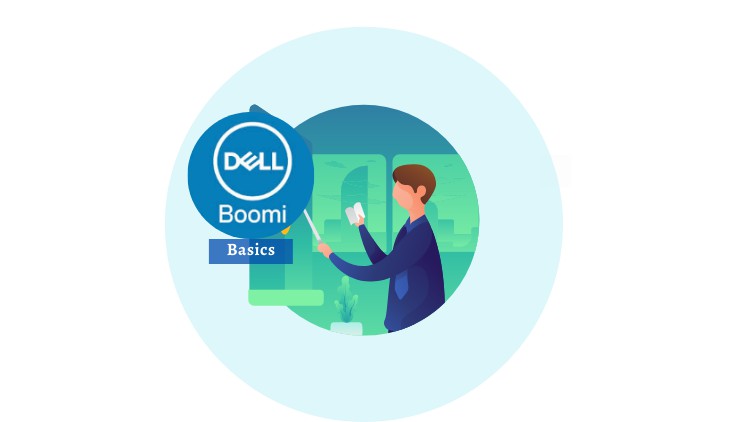 Read more about the article Dell Boomi by Sunny Aggarwal