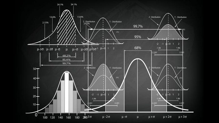 Read more about the article Mathematics & Statistics for Machine Learning