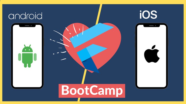 Read more about the article The Flutter & Dart Bootcamp-Getting Started Complete Guide