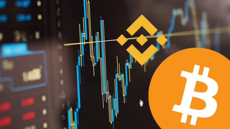 Read more about the article Technical Indicators to use when trading on Binance