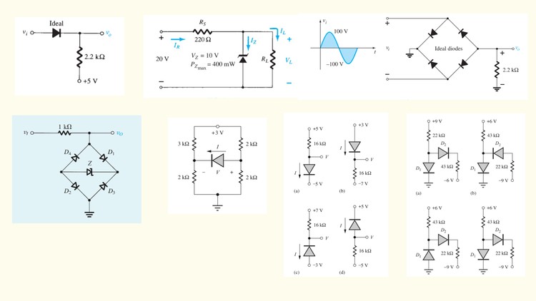 Read more about the article Basics of diodes – a problem solving approach