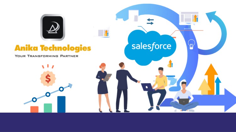 Read more about the article Introduction to Salesforce CPQ Masterclass