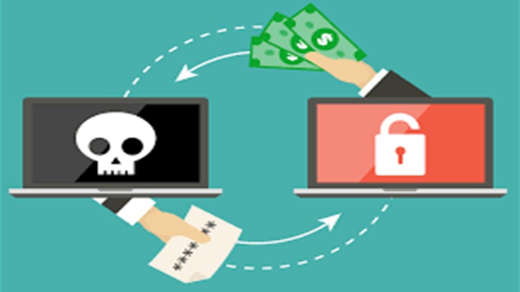 Read more about the article Ransomware Attack & Prevention: Everything You Need To Know