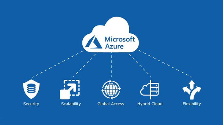 Read more about the article AZ-104 – Microsoft Azure Administrator- new exam NOV 21