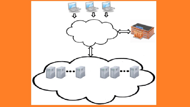 Read more about the article Cloud Computing Lab Programs