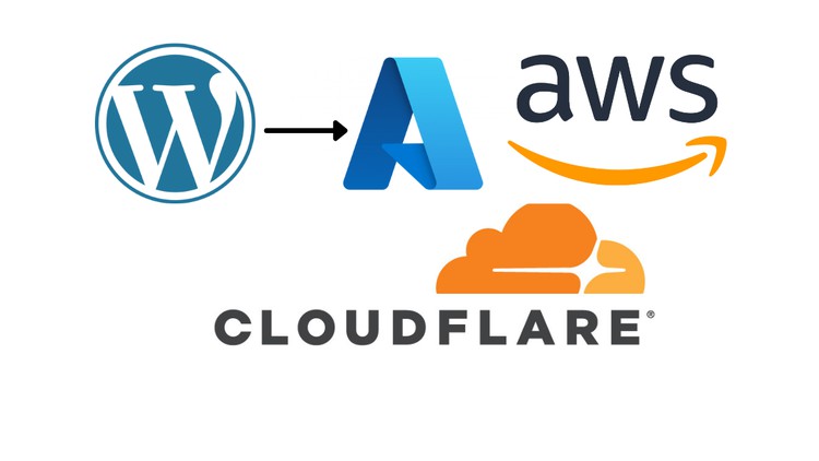 Read more about the article Create WordPress Within minutes using Cloud Computing