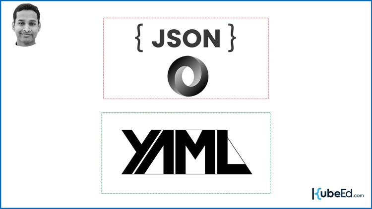 Read more about the article YAML, JSON & JSONPath: For Absolute Beginners