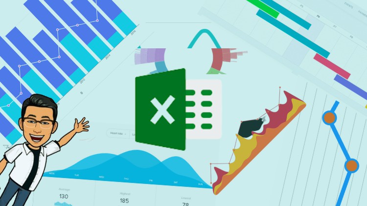Read more about the article Excel basics and Excel formulas for Beginners in 2023
