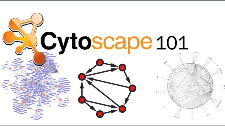 Read more about the article Making sense of your gene expression data with Cytoscape