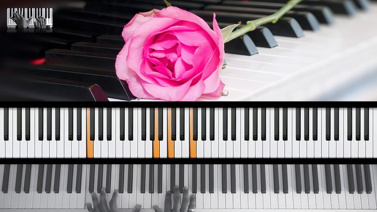 Read more about the article Piano by Ear – Piano lessons for Piano and Keyboard