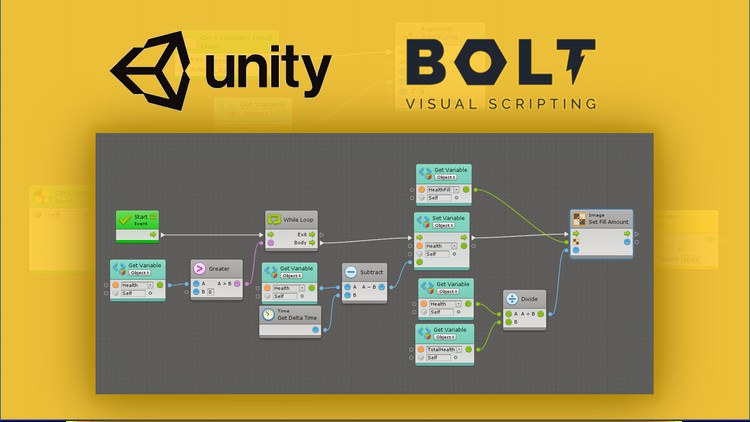 Read more about the article Create games in Unity using Bolt Visual Scripting – NO CODE!