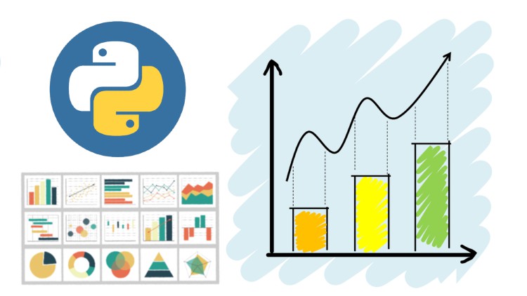 Read more about the article Python Data Course: Python for Data Analysis & Visualization
