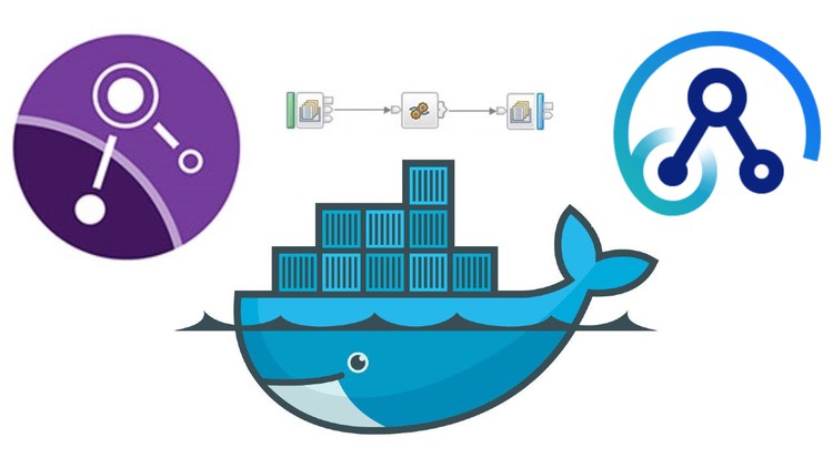 Read more about the article IBM App Connect Enterprise using dockers