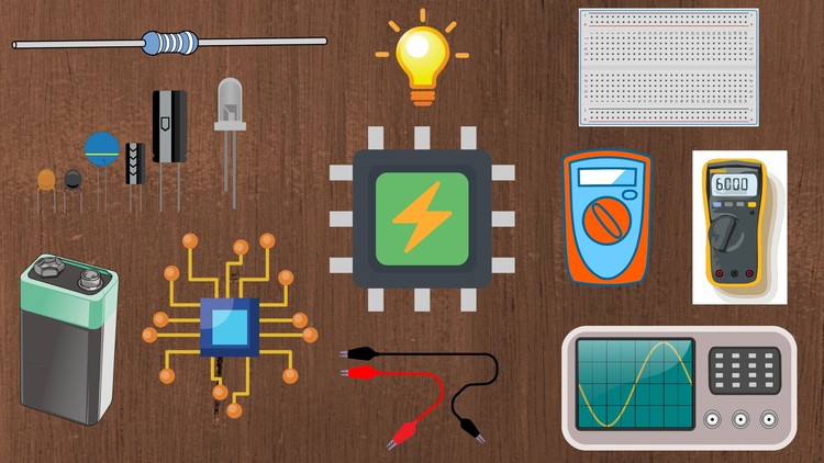Read more about the article Learn Current Electricity in depth & Basics of DC Circuits