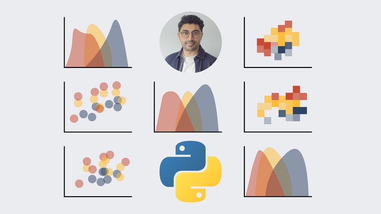 Read more about the article Python for Data Analysis & Visualization 2022