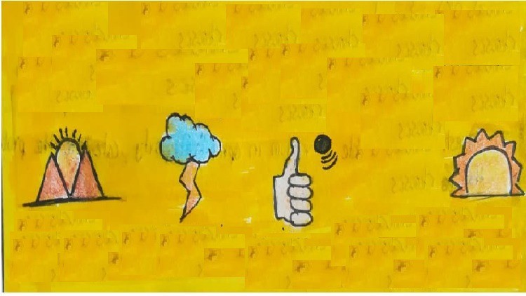 Read more about the article Random Variable & Random Process: Problem Solving Techniques