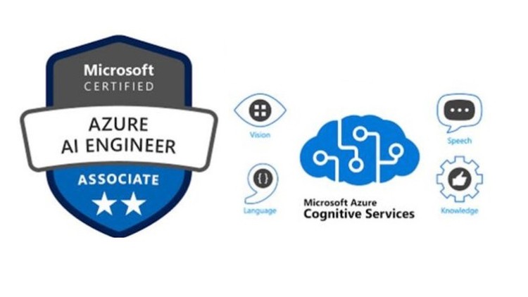 Read more about the article AI-102 Microsoft Azure AI Solution Practice Tests Exam Prep