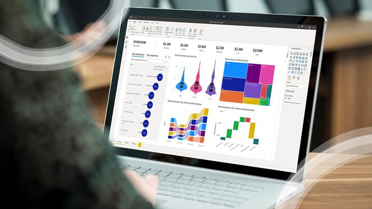 Read more about the article Cloud Data Analytics with Power BI