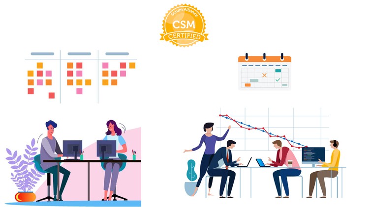 Read more about the article CSM – Certified Scrum Master Certification Practice Exams