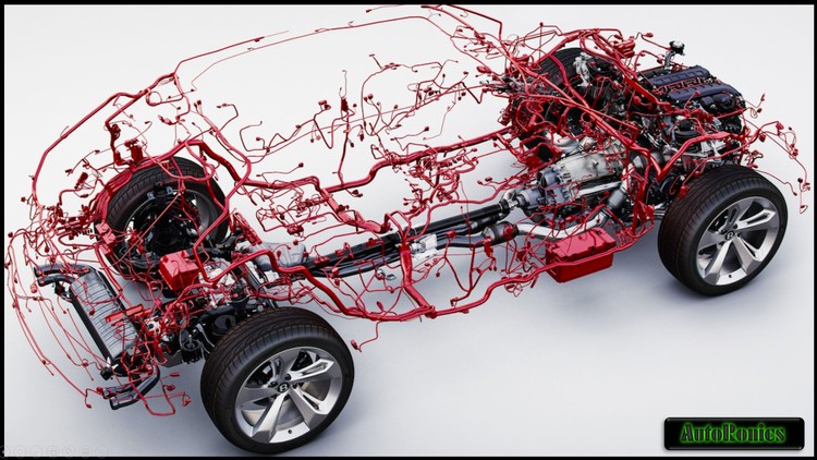 Read more about the article Basics of Automotive Electronics