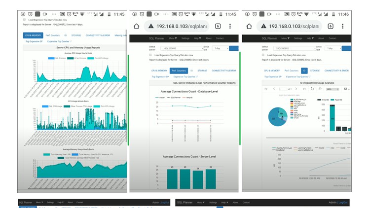 Read more about the article SQL Server Monitoring Techniques