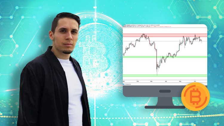 Read more about the article Support and Resistance – Full Course in 2022 (Crypto)