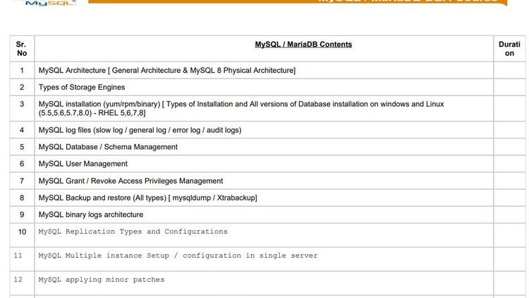 Read more about the article MySQL Database Administrator