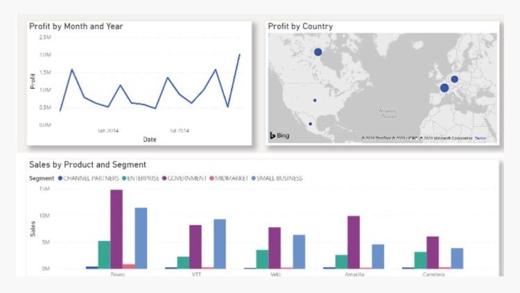 Read more about the article Create BI Reports with Power BI Using Excel Data