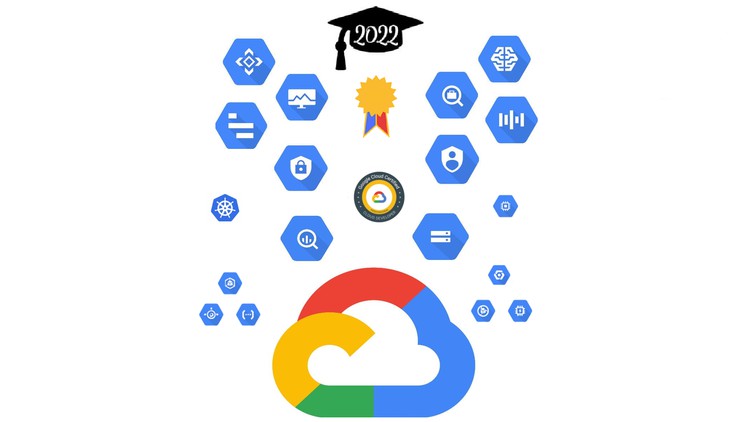 Read more about the article Google Professional Cloud Developer Practice Exams 2022