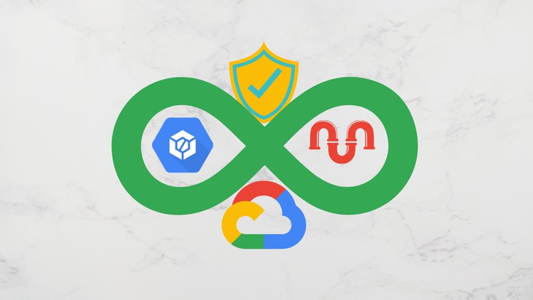 Read more about the article DevSecOps in GCP: Integrate SAST, SCA in Google Cloud