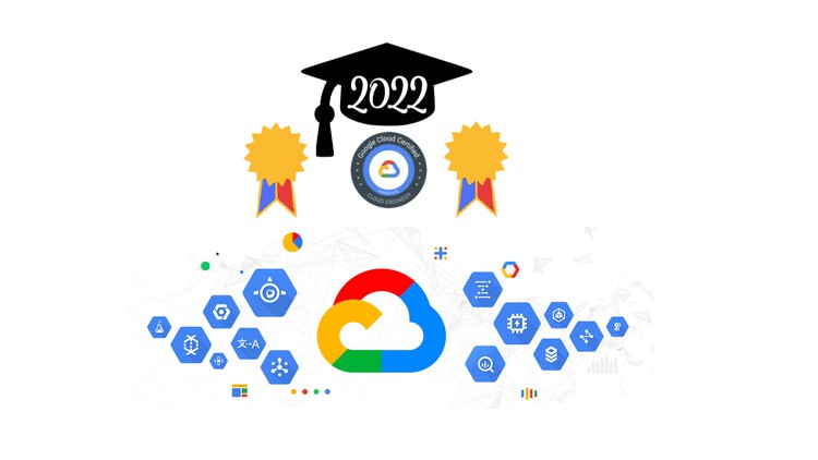 Read more about the article Google Cloud Certified Associate Engineer Practice Exams