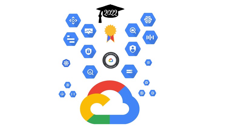 Read more about the article Google Cloud Digital Leader Certification Practice Exam 2022