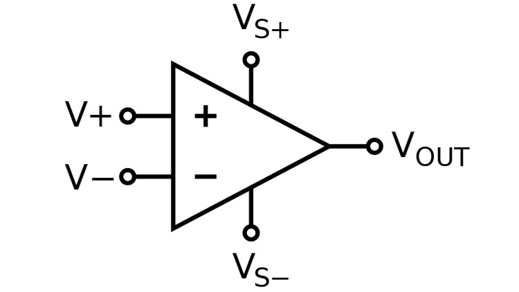 Read more about the article Operational Amplifiers: Linear Integrated Circuits