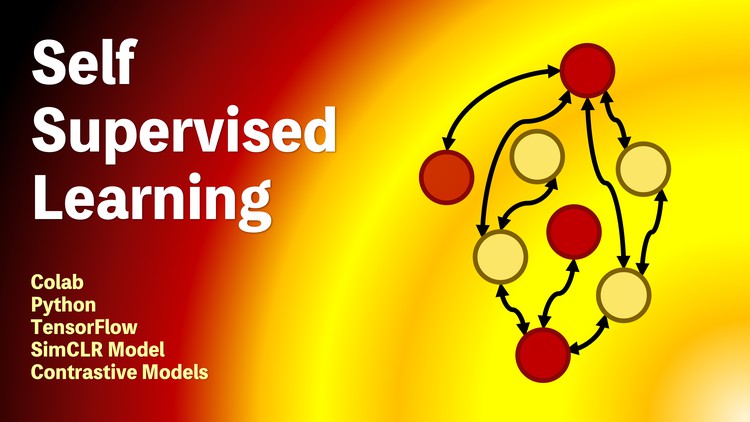 Read more about the article Self-Supervised Learning [Representation Learning in MLOps]