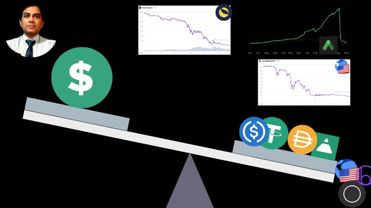 Read more about the article Stablecoin II: Economics Design for Stablecoin Systems