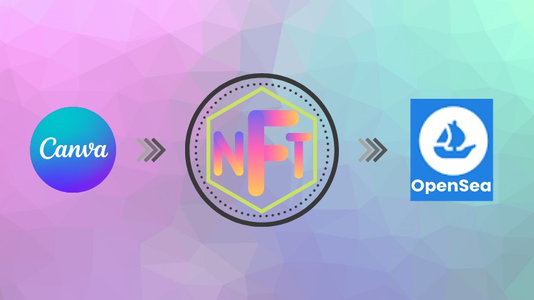 Read more about the article All about NFTs (Non Fungible Tokens)