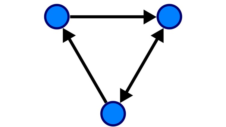 Read more about the article Graph Theory and it's Algorithms