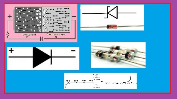 Read more about the article Learn PN Junction Diode and It's Applications