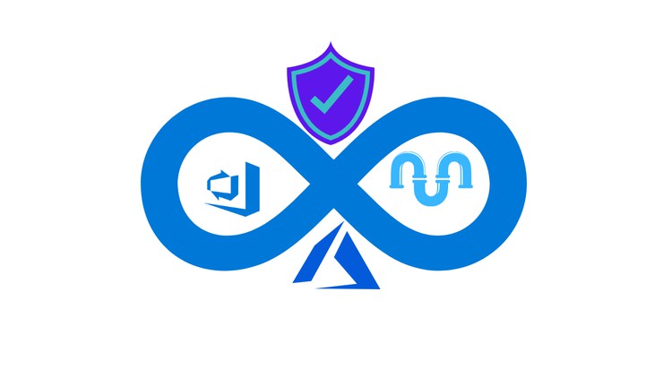 Read more about the article DevSecOps with Azure DevOps: Secure CI/CD with Azure DevOps