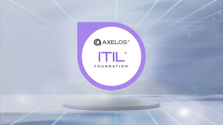 Read more about the article ITIL 4 Foundation Exam 2022
