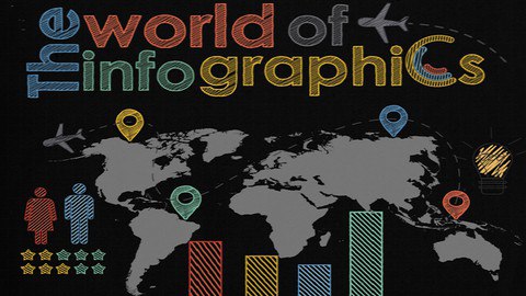 Read more about the article Learn Infographic Design