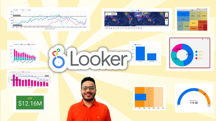 Read more about the article Looker for Data Visualization – Beginners and Professionals
