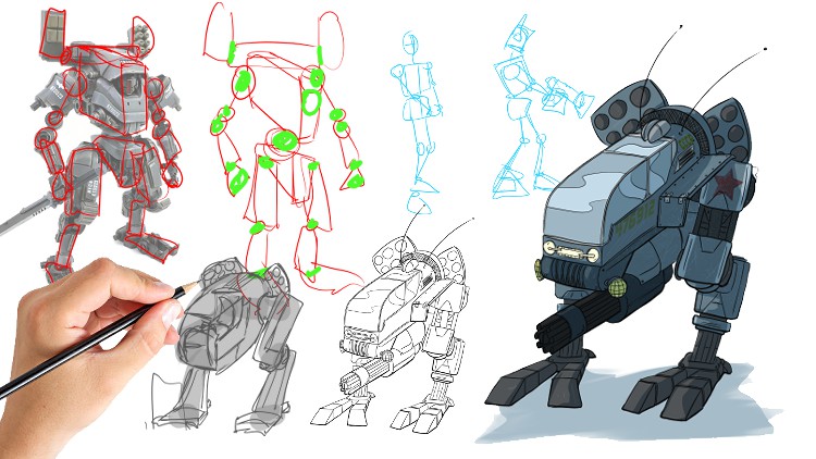 Read more about the article How To Draw MECHS – The Ultimate Guide