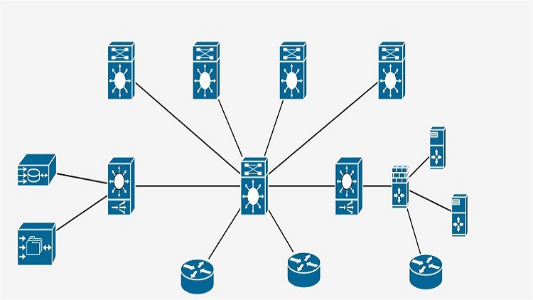 Read more about the article Juniper Networks Logical Systems Part 1 – OSPF
