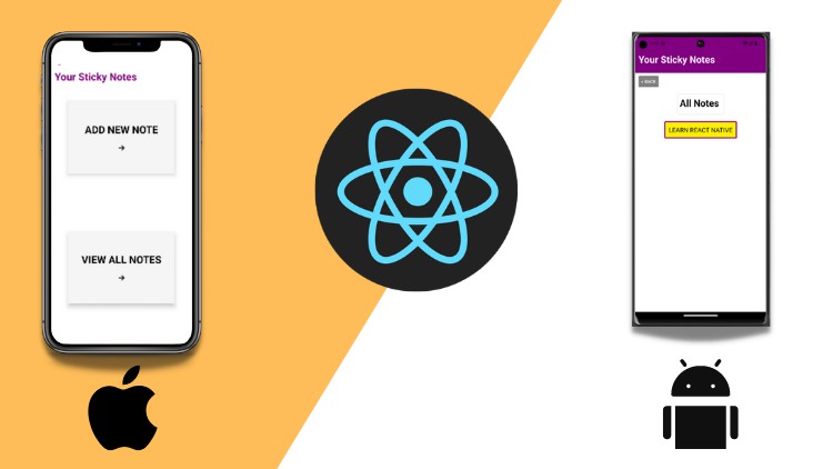 Read more about the article React Native Course For React Developers With Projects(2023)