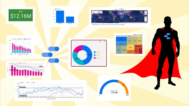 Read more about the article Master Google Data Studio for Data Visualization in 2023
