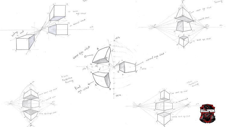 Read more about the article Introduction To Perspective Drawing For Beginners