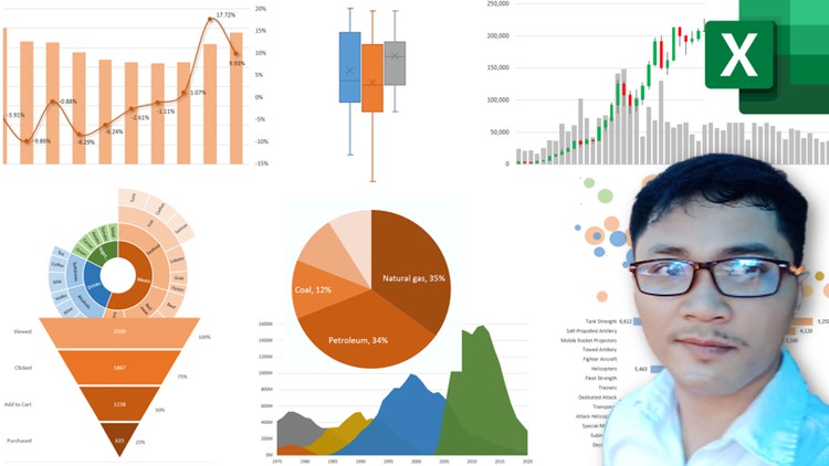 Read more about the article Data Visualization: The Best Complete Guide For Beginner