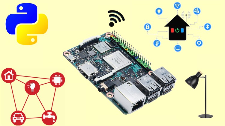 Read more about the article Make 3 IoT Projects – Beginner, Intermediate & Advanced 2024