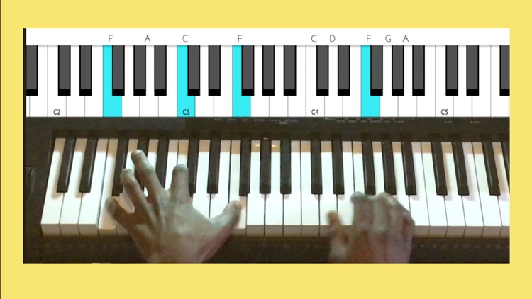Read more about the article Piano Course: Learn how to play any Song or Music by ear